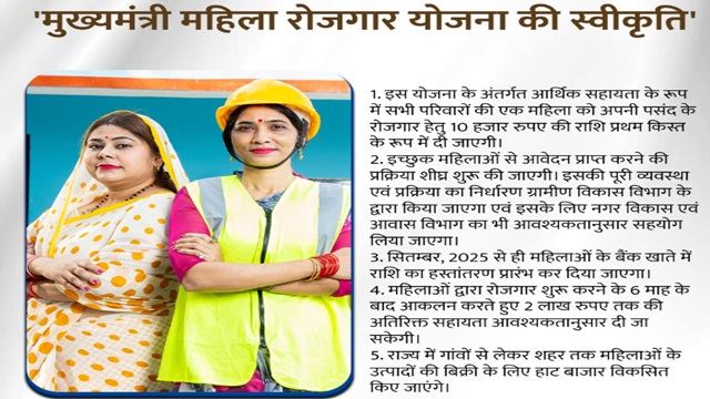 Benefits of Mukhyamantri Mahila Rozgar Yojana Bihar Benefits of Mukhyamantri Mahila Rozgar Yojana Bihar