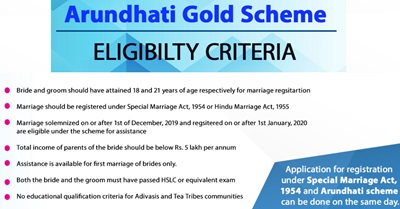 Assam Arundhati Gold Scheme Eligibility Criteria