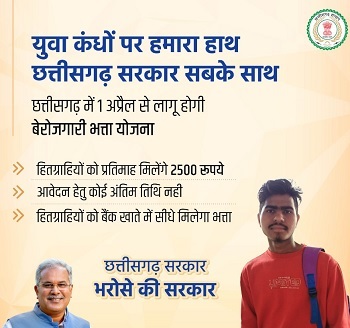 Chhattisgarh Unemployment Allowance Scheme Benefits