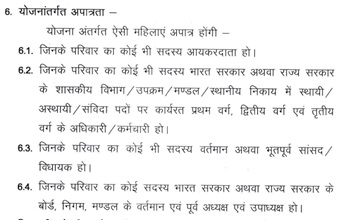 छत्तीसगढ़ महतारी वंदन योजना की अपात्रता।