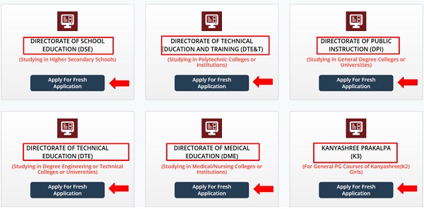 West Bengal Swami Vivekananda Scholarship Scheme Apply Process