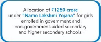 नमो लक्ष्मी योजना के लाभ