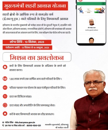 Haryana Mukhyamantri Shehri Awas Yojana Status