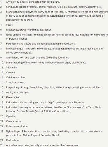 Ineligible Business List Under NEEDS