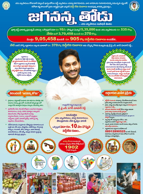 Jagananna Thodu Scheme Information Logo