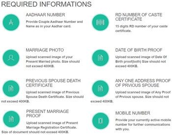 Karnataka SC Widow Re-Marriage Assistance Scheme Required Documents