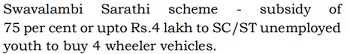 Karnataka Swavalambi Sarathi Scheme Benefits