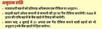 मध्य प्रदेश मुख्यमंत्री गैस सिलिंडर सब्सिडी योजना के लाभ।