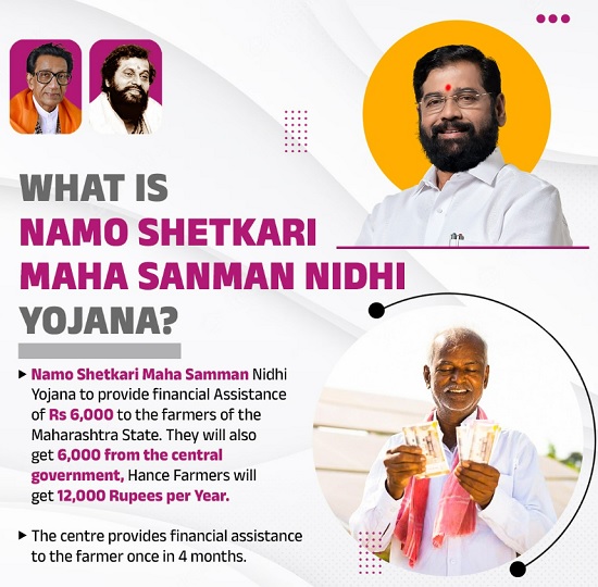 Maharashtra Namo Shetkari Maha Samman Nidhi Yojana Information