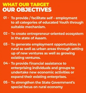 Mukhyamantri Atmanirbhar Asom Scheme Objective