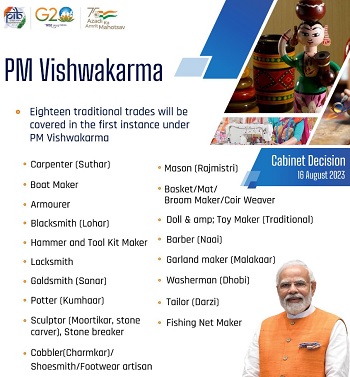 PM Vishwakarma Yojana Eligible Trade