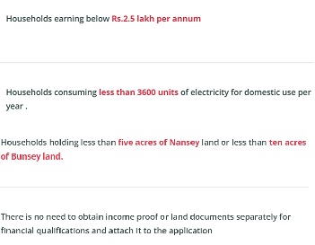 Tamil Nadu Kalaignar Magalir Urimai Thittam Scheme Eligibility