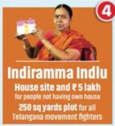 Telangana Indiramma Indlu Scheme Benefits.