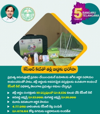 Telangana MCH Kit Scheme Benefits